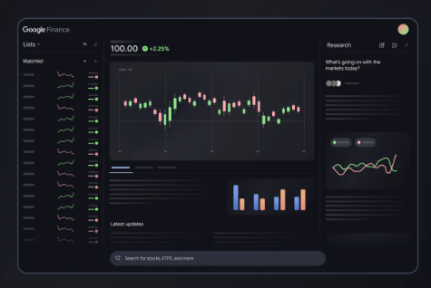 Google Finance Resmi Pake AI Canggih, Bisa Jawab Pertanyaan Keuangan Ribet Sekaligus