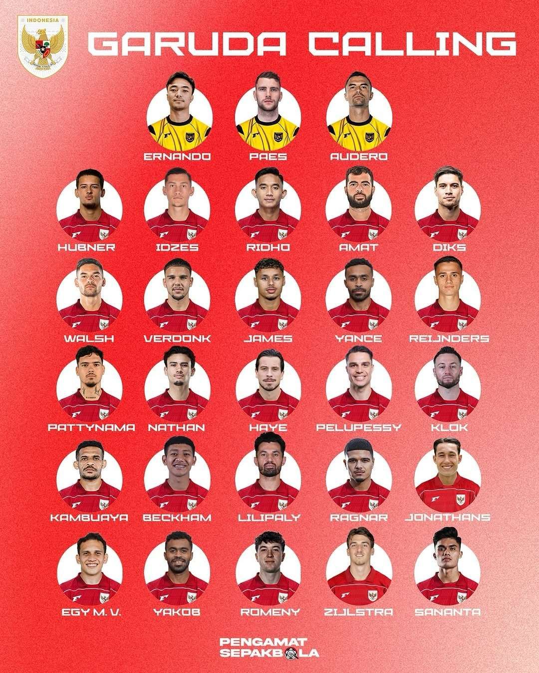 Timnas Indonesia Panggil 28 Pemain, Marselino dan Mees Hilgers Dicoret