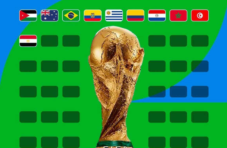 Deretan Negara yang Sudah Lolos ke Piala Dunia 2026, Ada Pendatang Baru dari Asia!