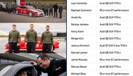 Pemain Bayern Munchen Dapat Mobil Mewah dari Audi, Bebas Pilih Model Listrik Favorit!
