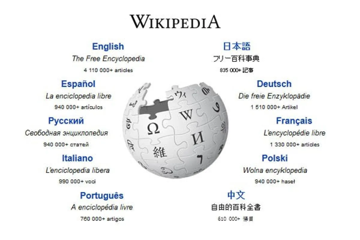 Wikipedia Alami Penurunan Pengunjung Akibat Maraknya AI dan Media Sosial