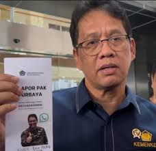 Tindak Lanjut Pengaduan ke 