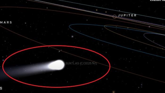 Viral 3I/ATLAS: Komet Antar Bintang yang Bikin Ilmuwan Penasaran, Apakah Ini Pesawat Alien?