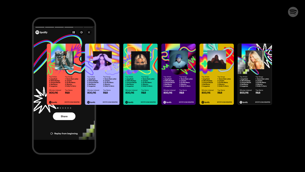 Spotify Wrapped 2025 Akhirnya Rilis Fitur Baru yang Bikin Pengguna Berebut Cek Hasilnya, Begini Caranya!