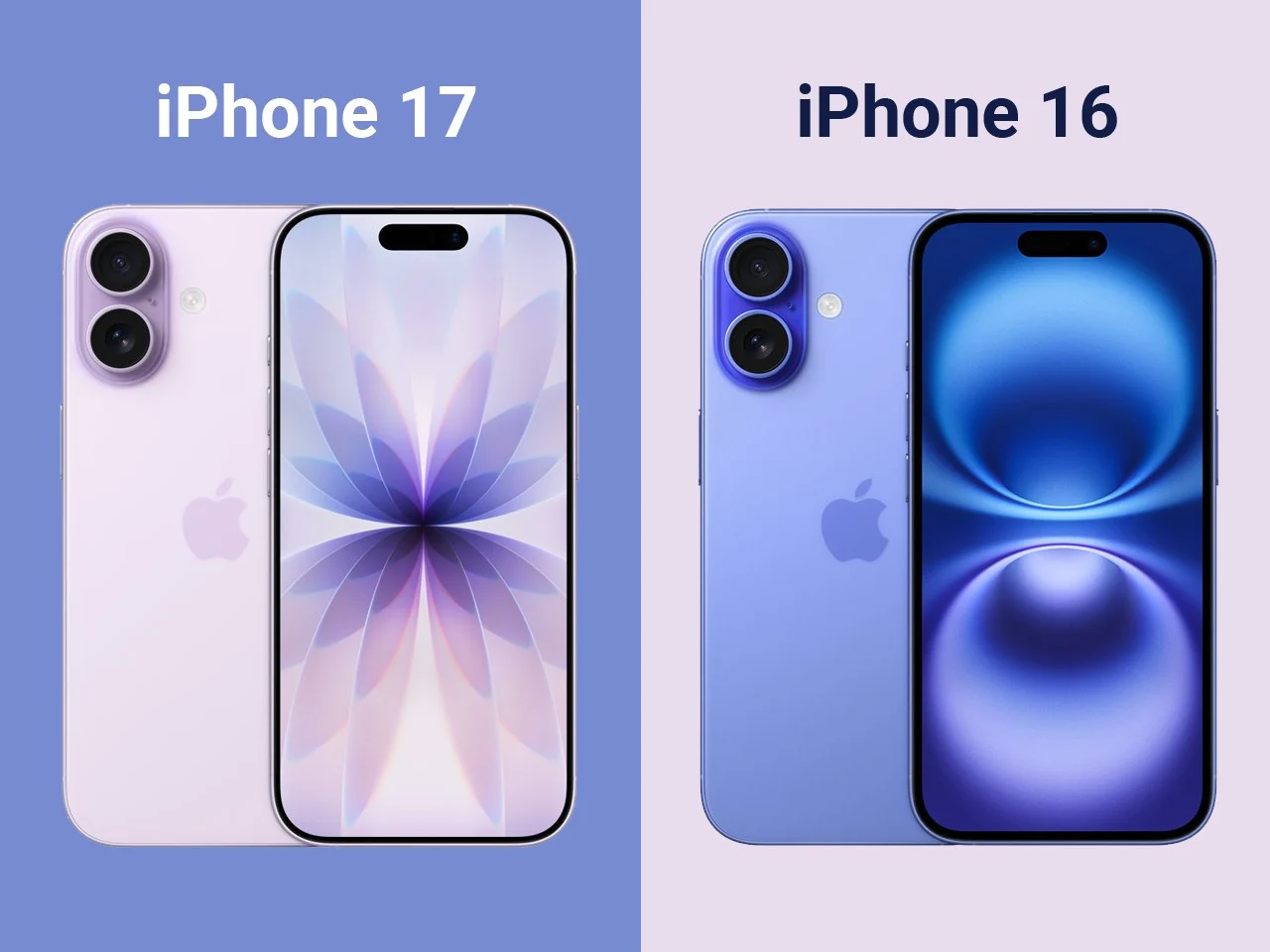 iPhone 17 vs iPhone 16, Mana yang Lebih Layak Dibeli di 2026?