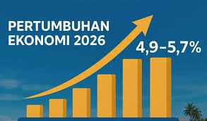 Pertumbuhan 5,39% pada Triwulan IV 2025 Cermin Permintaan Domestik Menguat