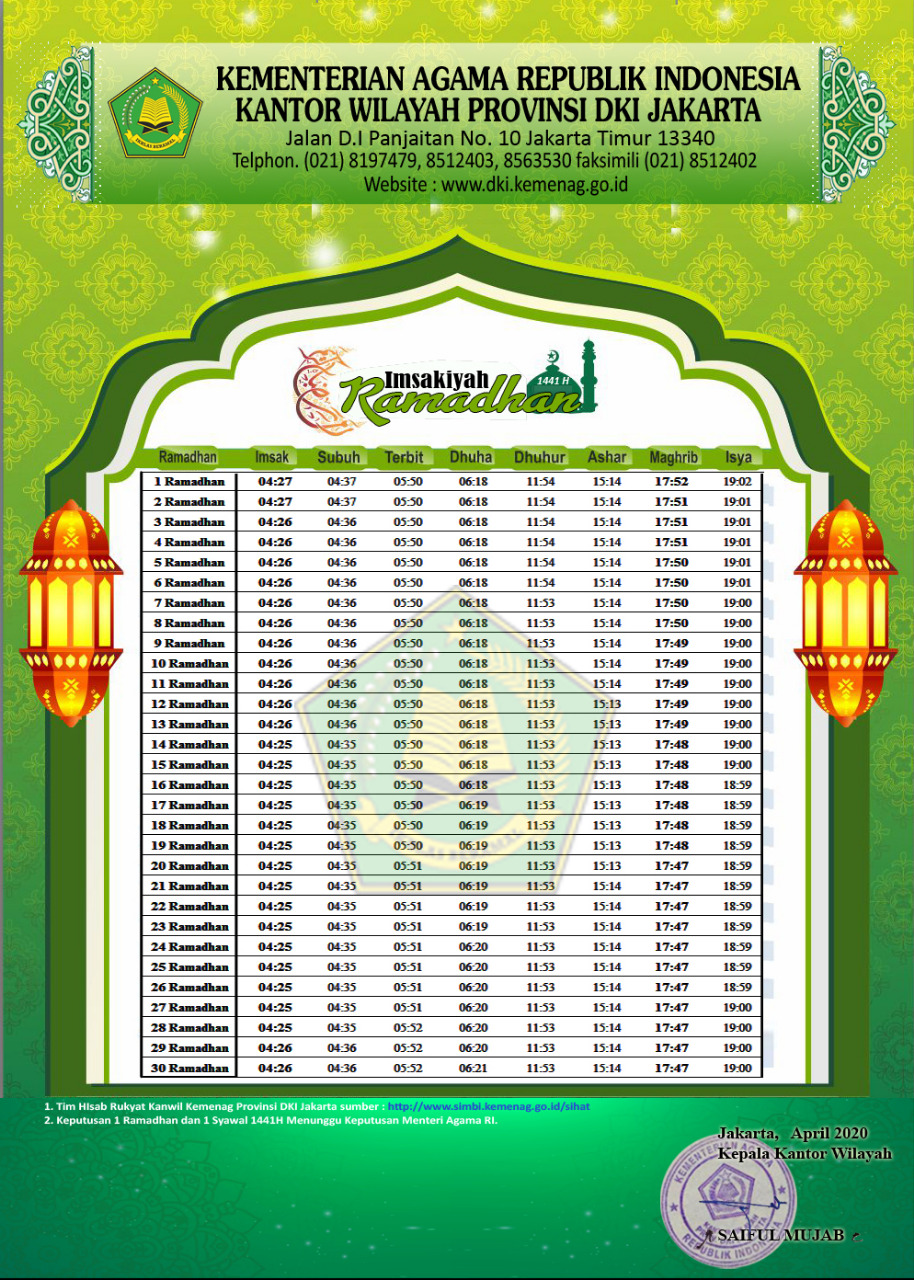 Pemerintah Tetapkan 1 Ramadhan 2026 Jatuh 19 Februari, Ini Jadwal Imsakiyah Jakarta Lengkap 1447 H