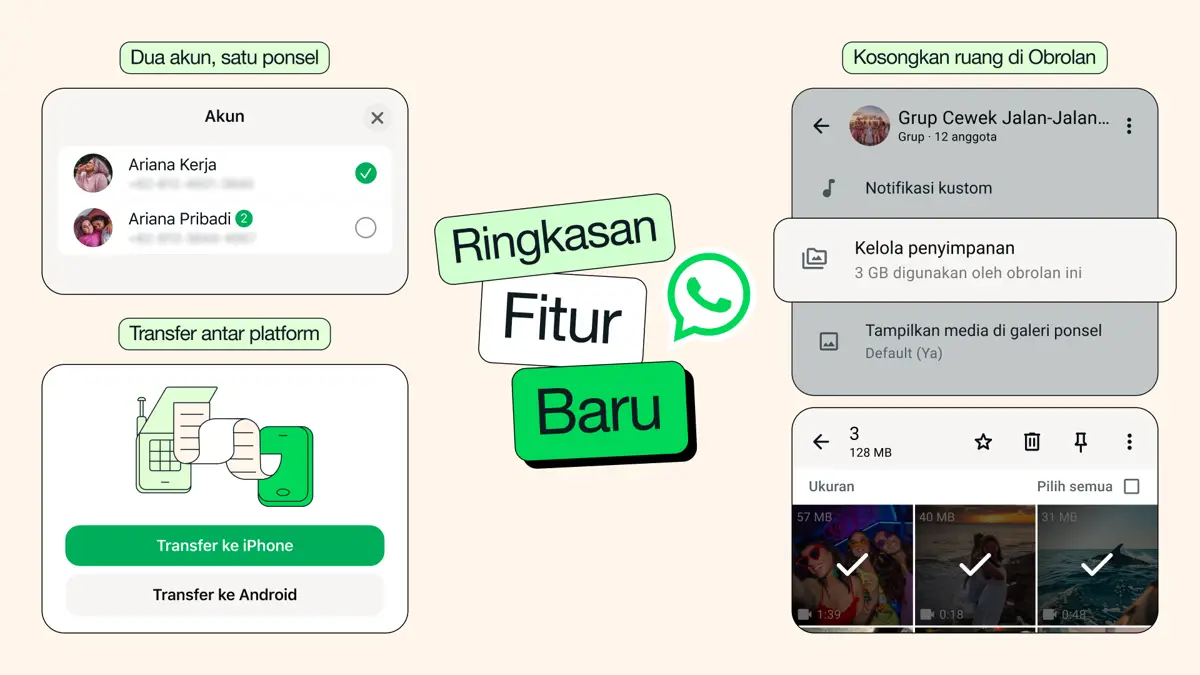 WhatsApp Makin Canggih! Kini Bisa 2 Akun di 1 HP, Ini Fitur Barunya yang Bikin Heboh