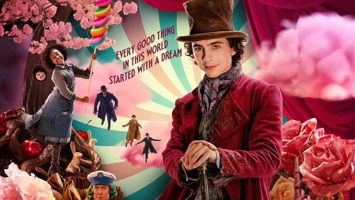 “Wonka 2