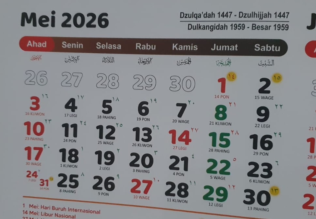 Jadwal Resmi Libur dan Cuti Bersama Idul Adha 2026: Ada Long Weekend 5 Hari!
