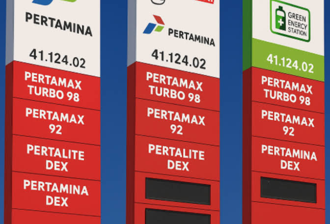 BBM Nonsubsidi Harus Disesuaikan dengan Tren Harga Minyak Global