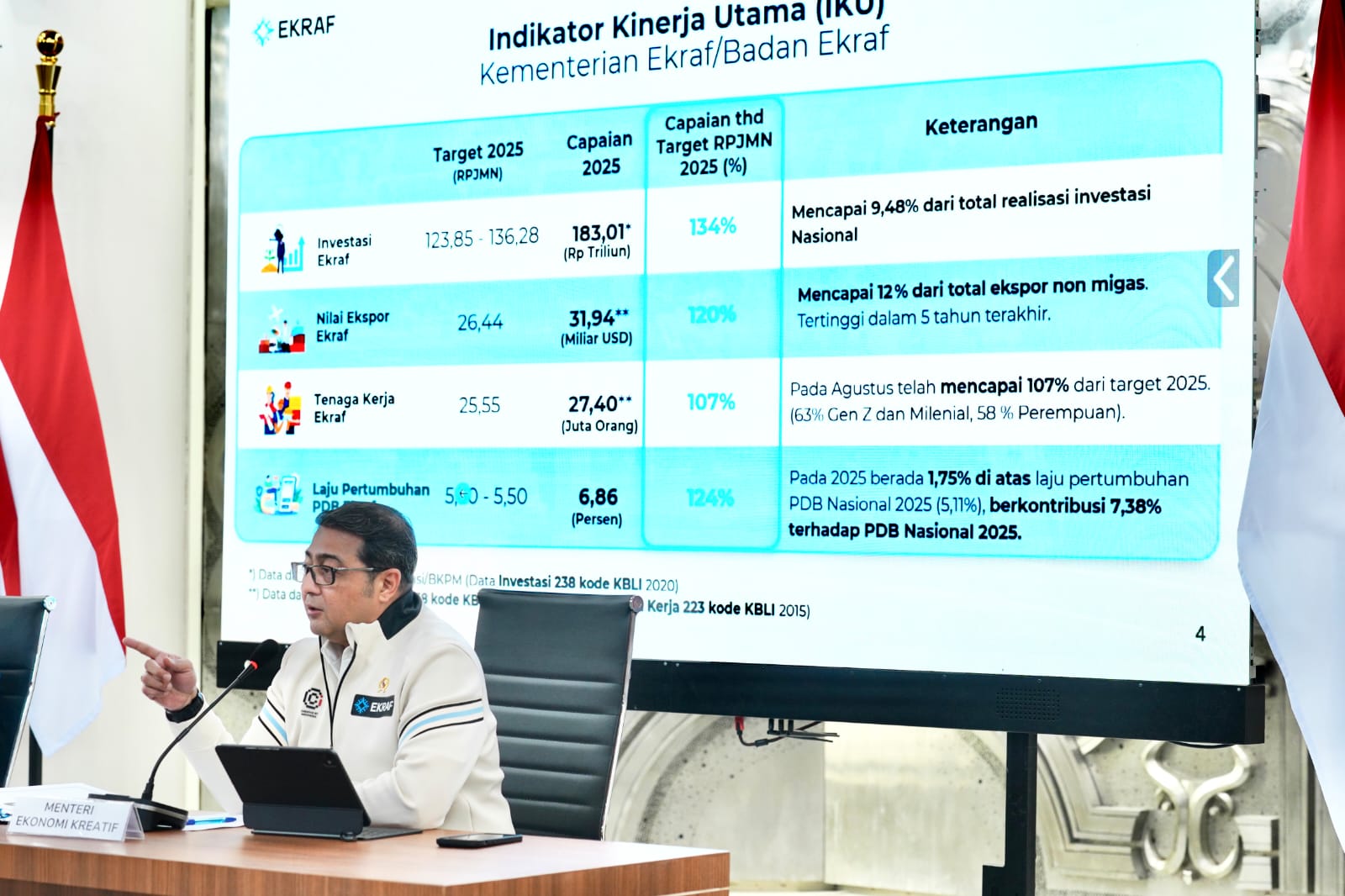 Pemerintah Dorong Kuliner Nusantara Tembus Pasar Eropa Lewat S'RASA