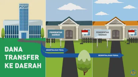 Pemangkasan TKD, Membuat Daerah 'Ga Punya Duit' untuk Bayar Kebutuhanya