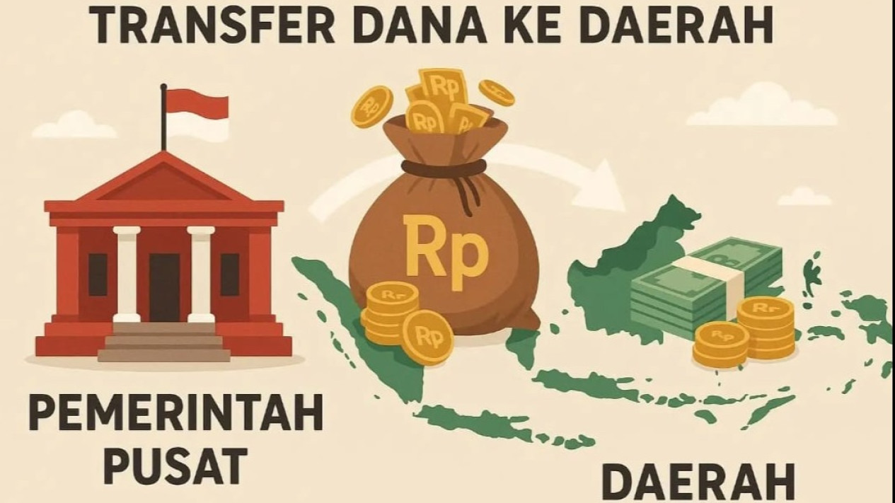 Duh, Pengambilalihan Kewenangan Anggaran oleh Pusat Cederai Semangat Reformasi 1998
