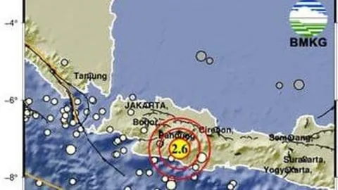 118 Gempa Guncang Kabupaten Bandung, BMKG Ungkap Sumbernya Berkaitan dengan Sesar Lokal