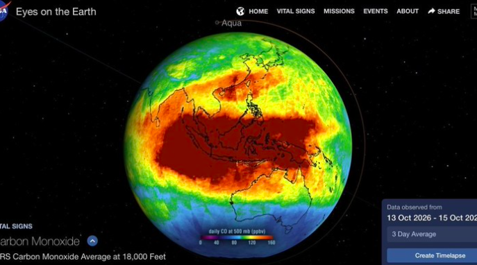 NASA Ungkap Sebaran Karbon Monoksida di Langit Indonesia, Ini Bahayanya bagi Tubuh