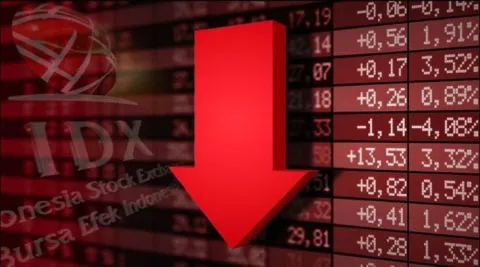 Hati-hati, Perubahan Klasifikasi Status MSCI Bisa Melemahkan Pasar Saham 