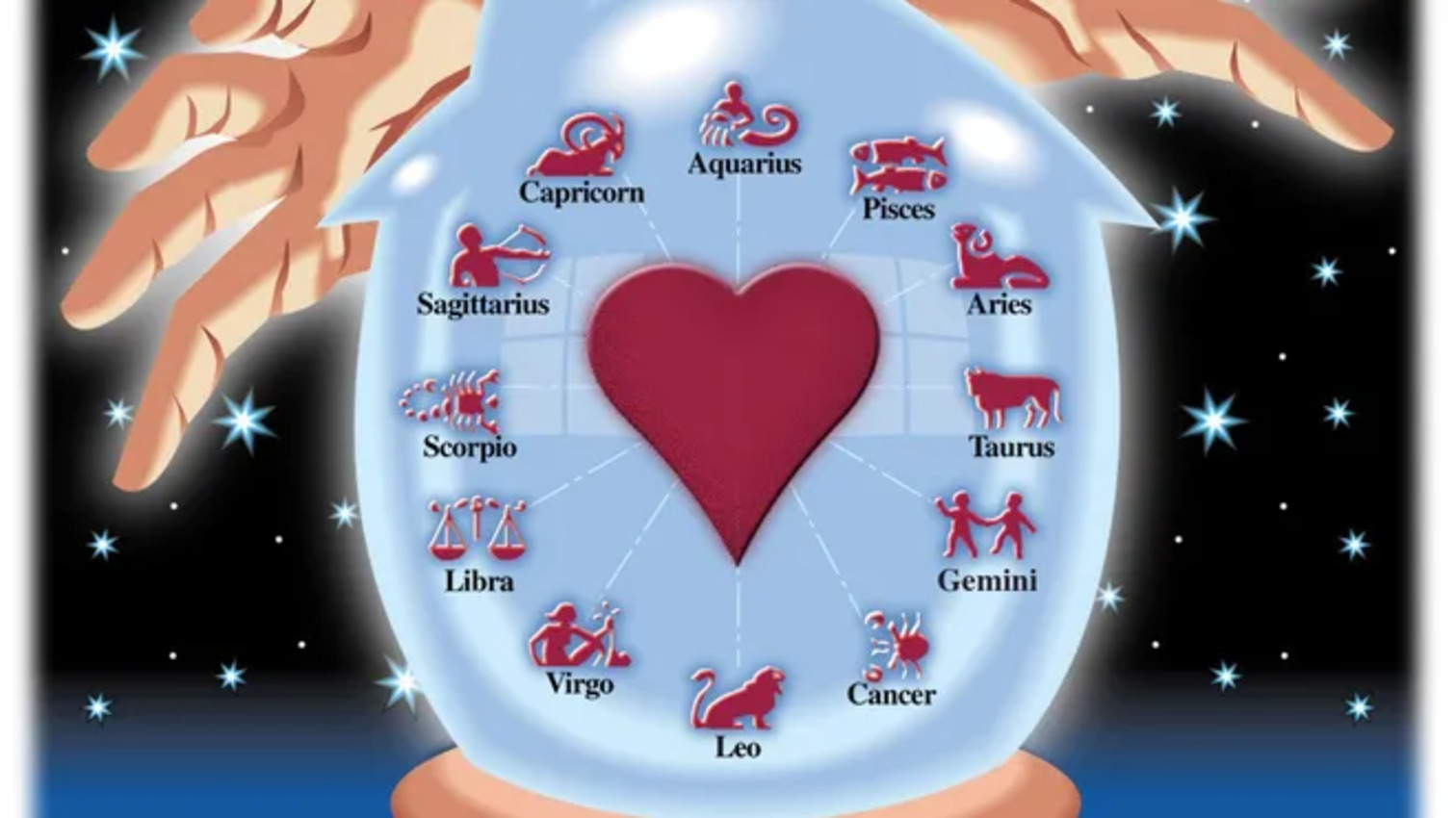 Ingin Tau Ramalan Zodiak Tentang Hubungan Asmara Anda di Awal Tahun Ini? Berikut Adalah Prediksinya