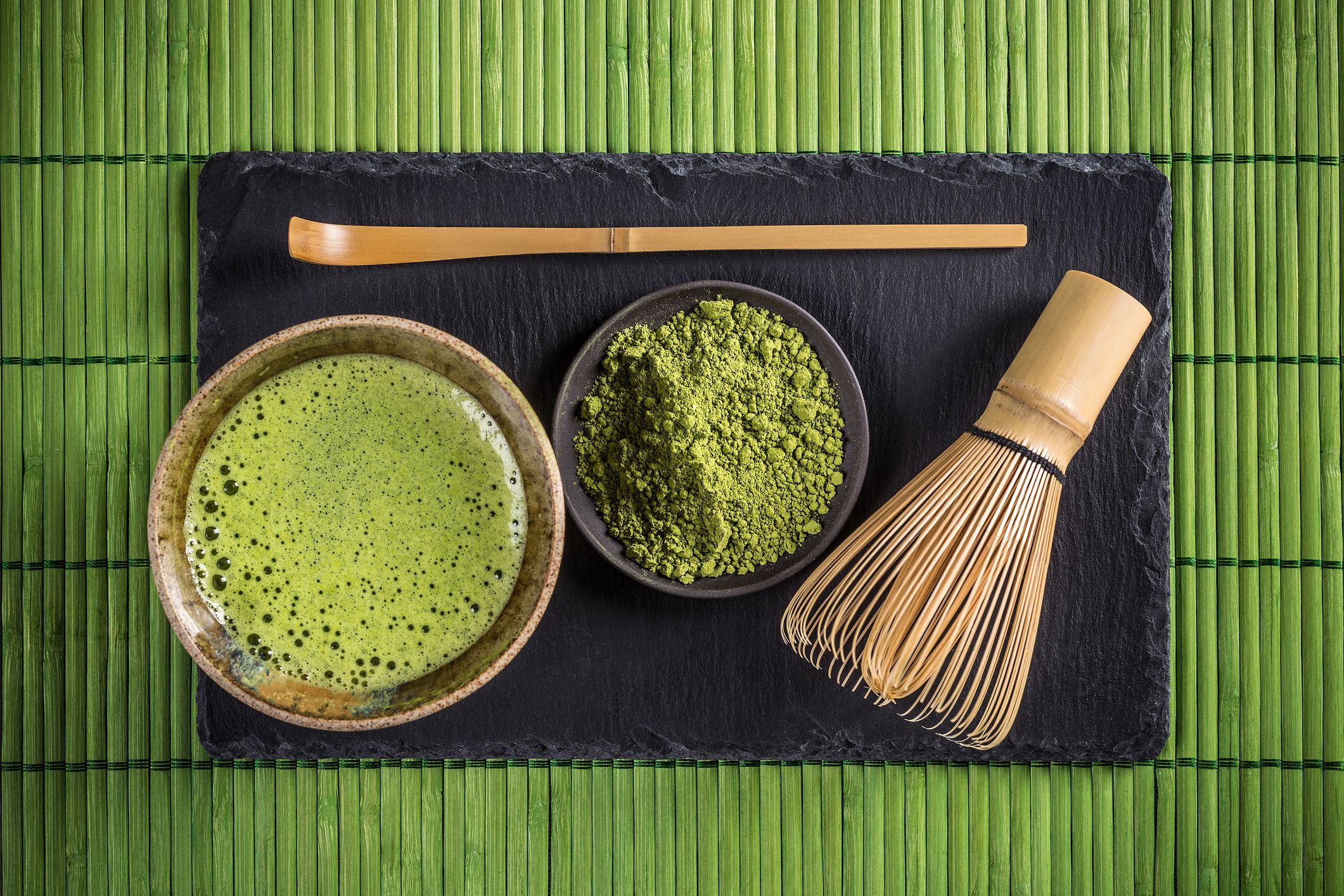 Matcha: Dari Minuman Sehat Sampai Jadi Tren Kecantikan